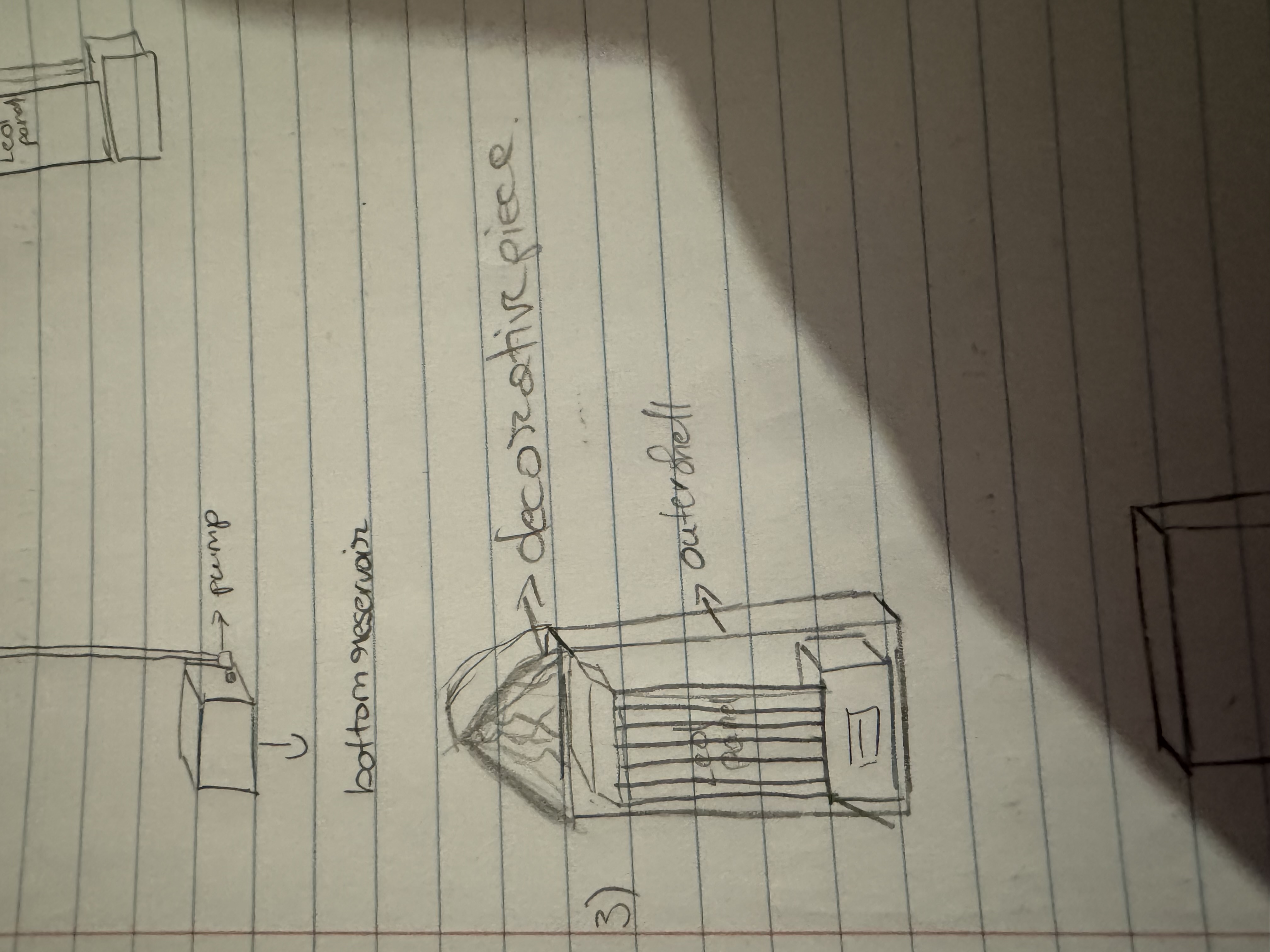 Early sketch: window layout